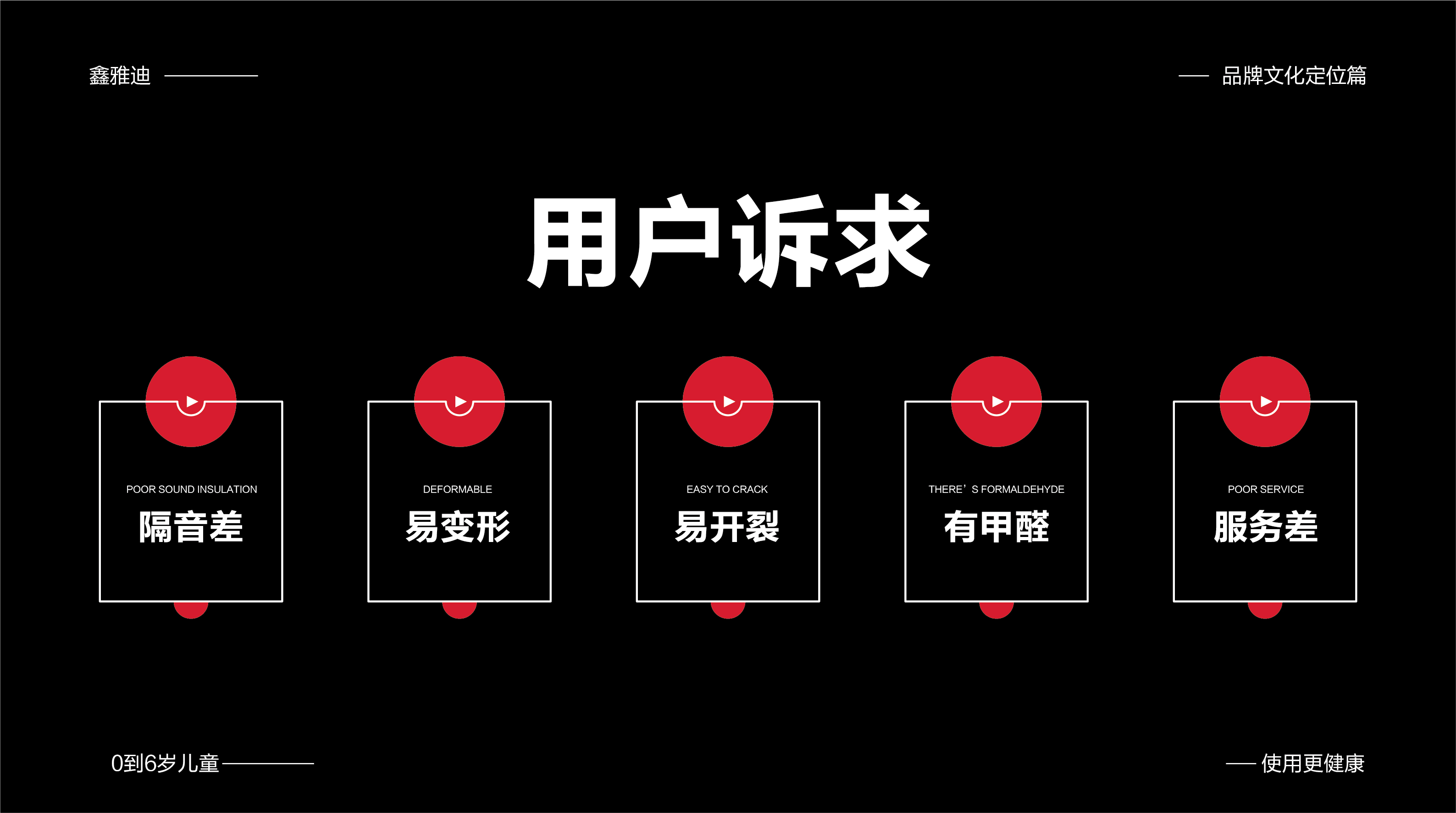 鑫雅迪品牌策劃文案-03.jpg