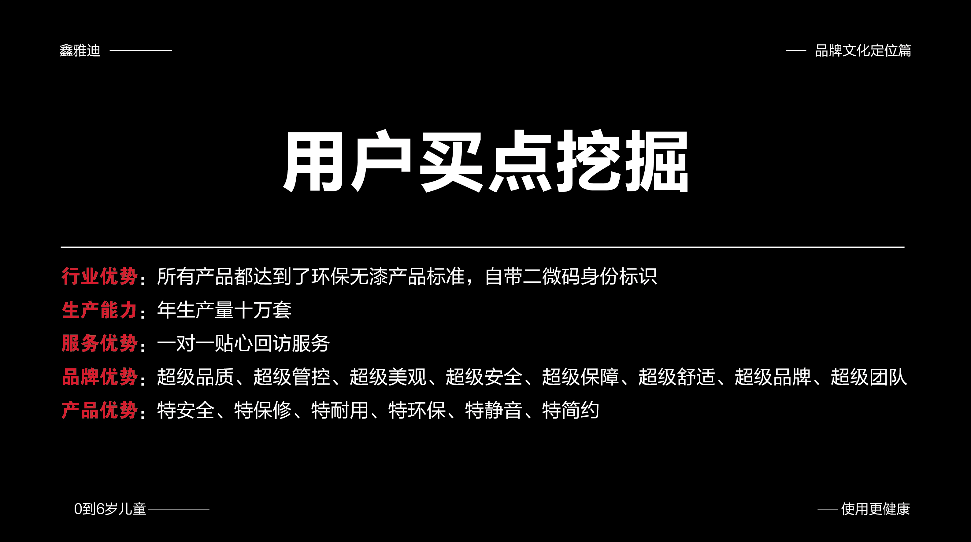 鑫雅迪品牌策劃文案-04.jpg