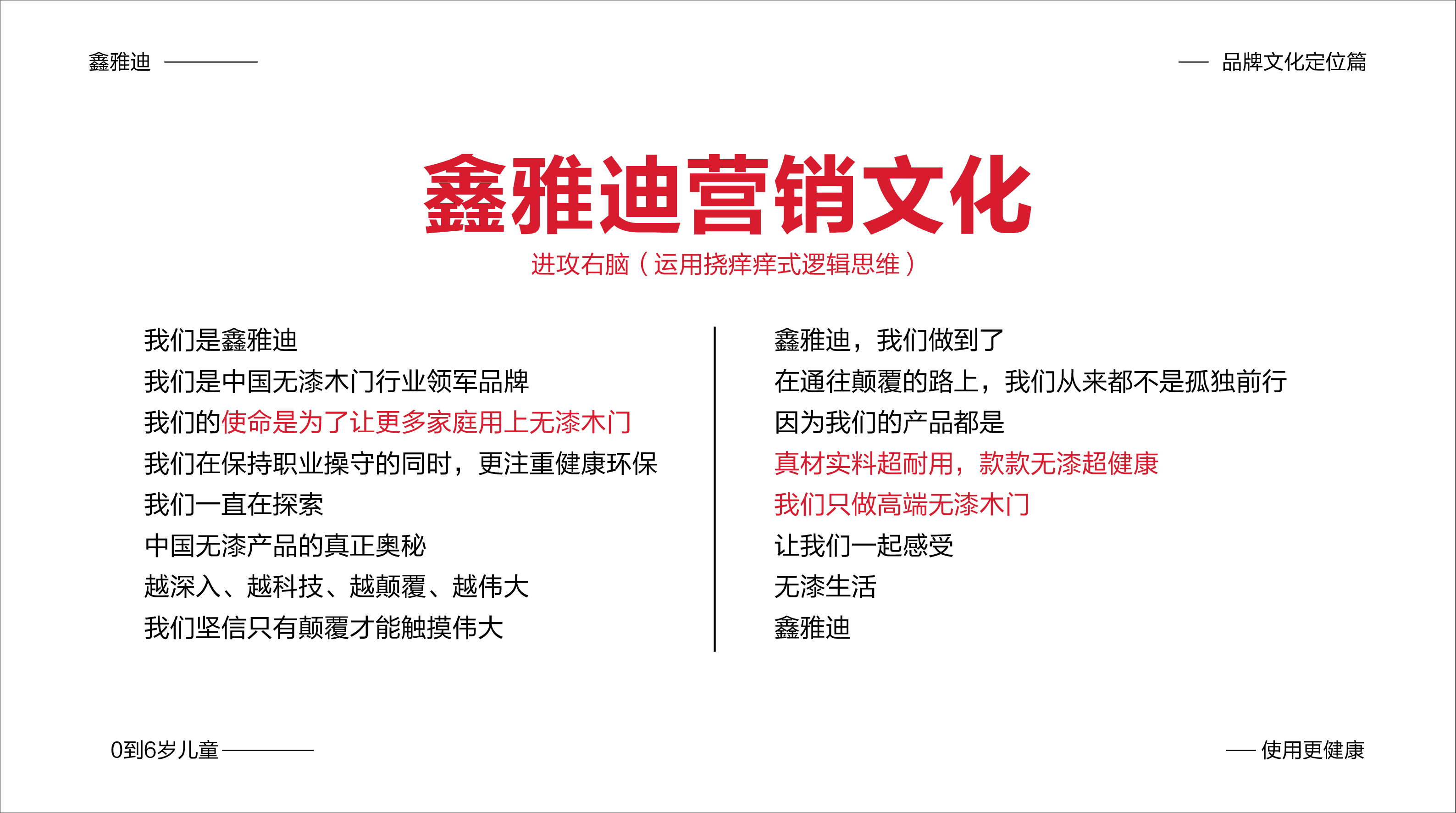 鑫雅迪品牌策劃文案-11.jpg
