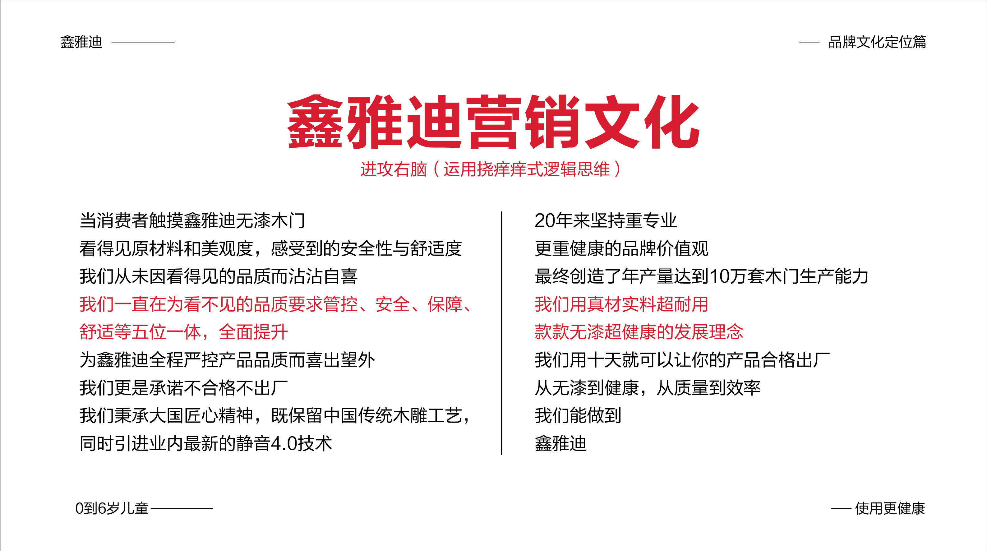 鑫雅迪品牌策劃文案-12.jpg