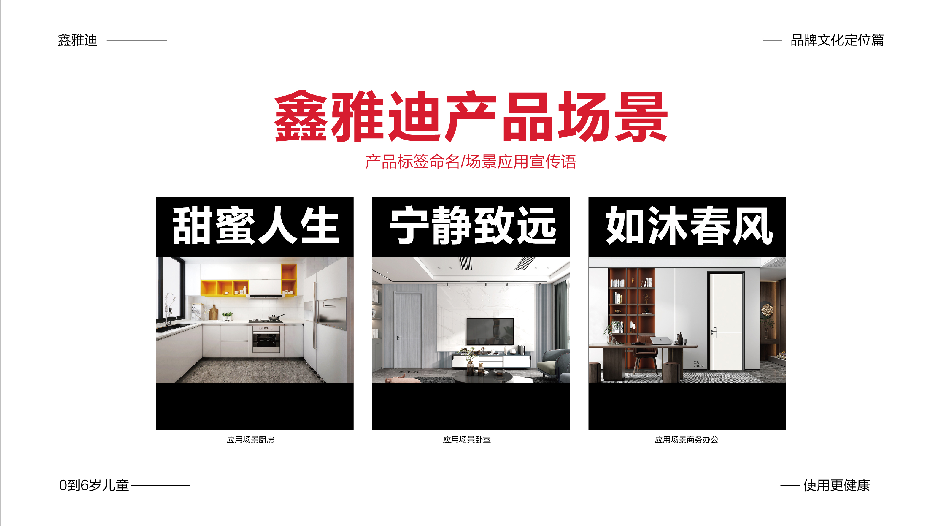 鑫雅迪品牌策劃文案-13.jpg