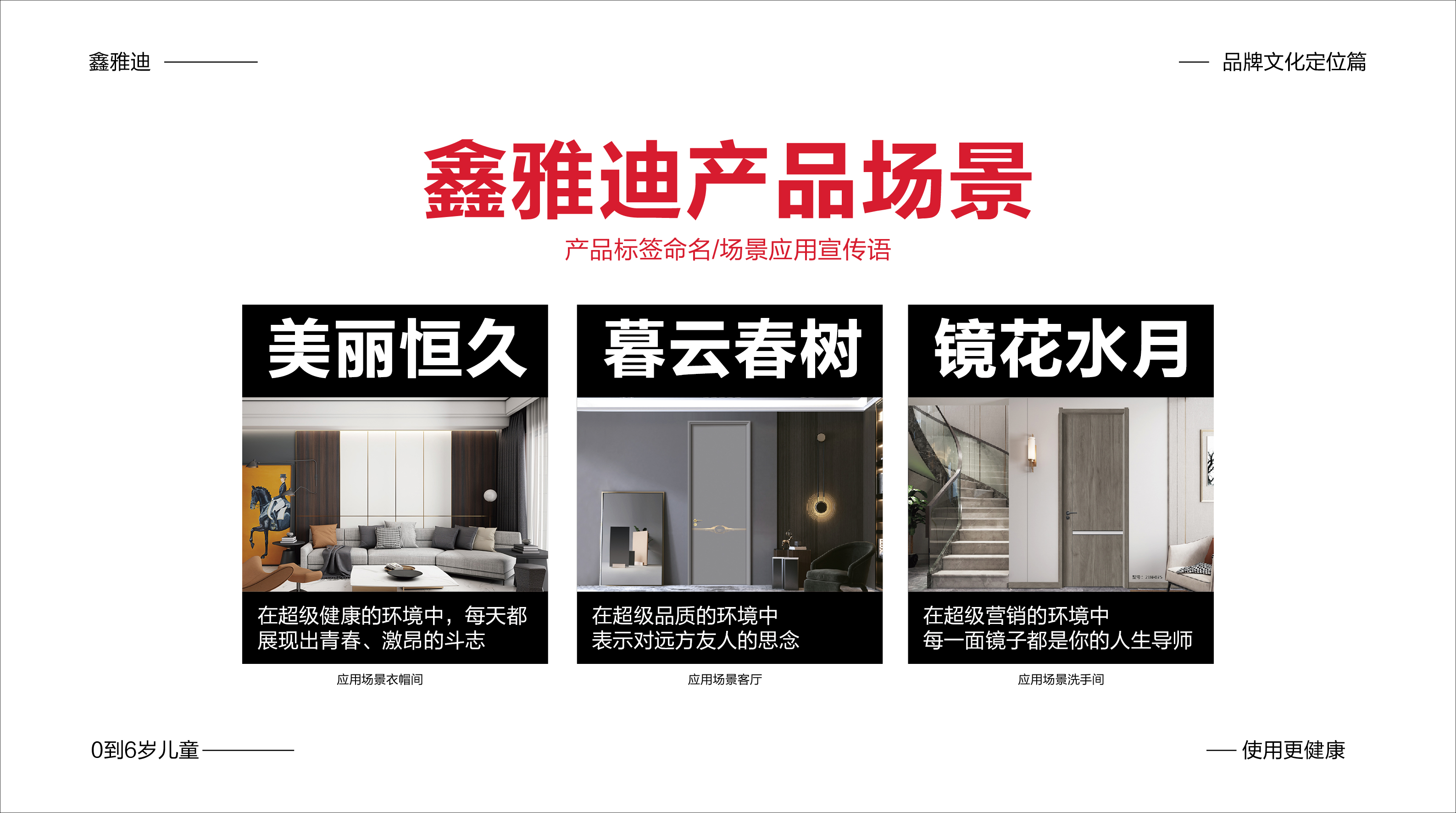 鑫雅迪品牌策劃文案-15.jpg