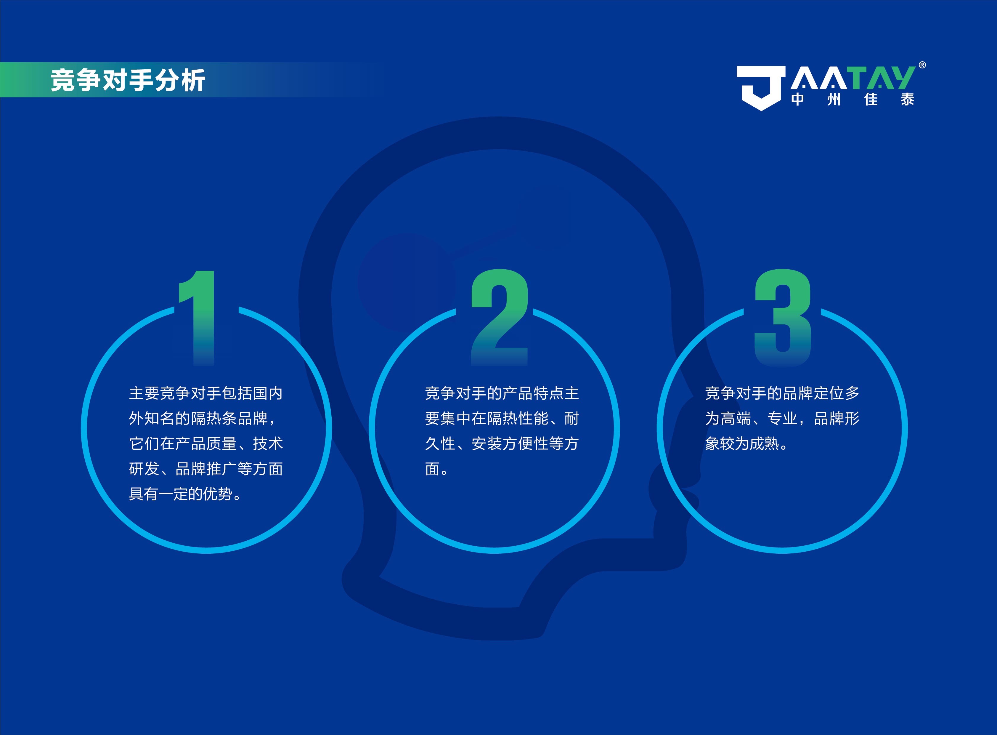 中州佳泰品牌策劃方案